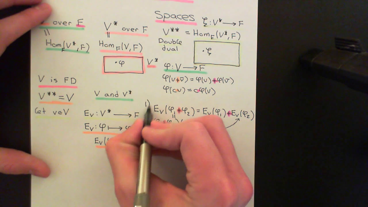 Double Dual Vector Spaces Part 1