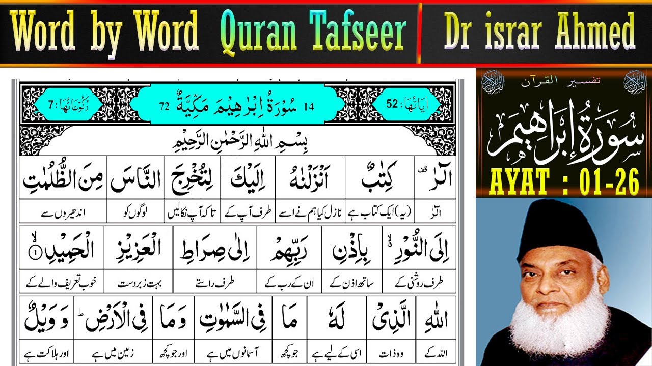  EP 1 | Surah ibrahim Ayat 1–26 Tafsir | Dr israr Ahmed Quran Tafseer in Urdu