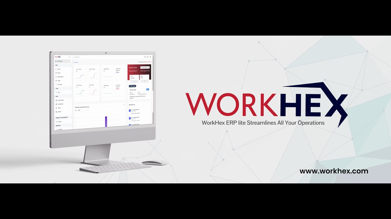 WorkHex Training Part 8 | HRM Designations – Roles & Responsibilities