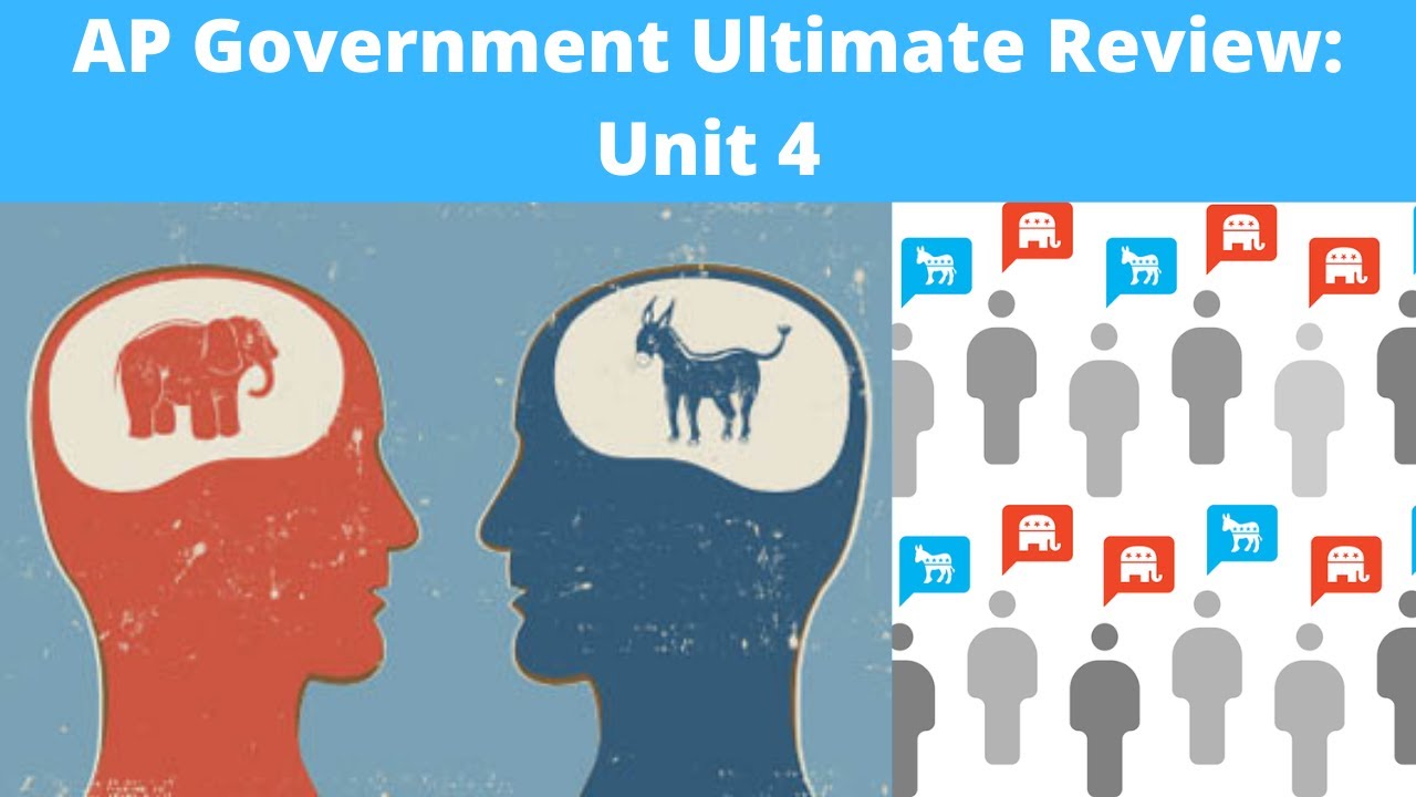 AP Government Review: Unit 4 Political Beliefs and Behaviors