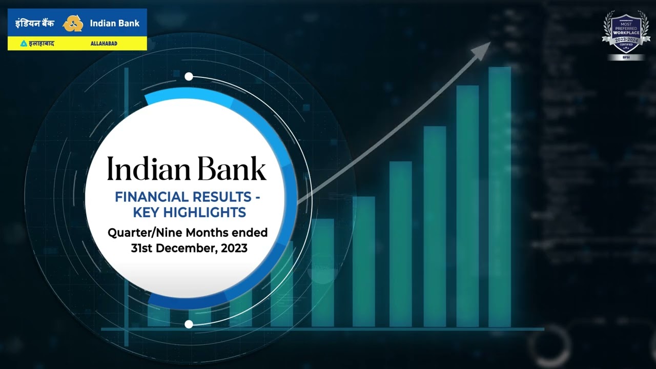 Financial Results for the quarter ended 31st December, 2023.