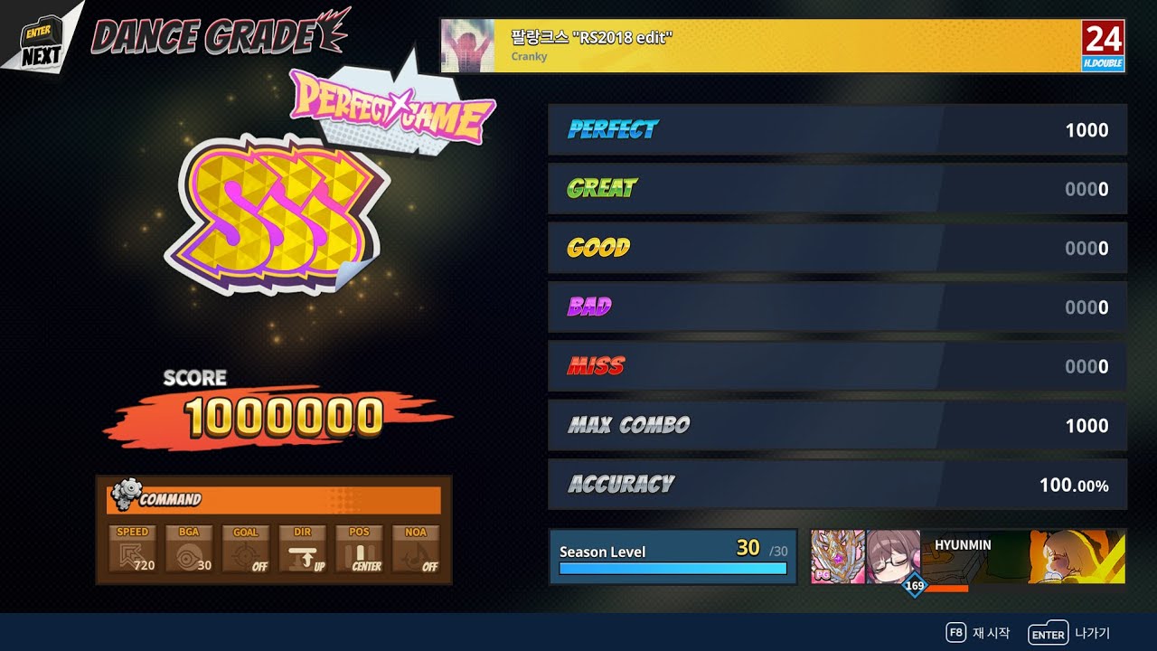 [PIU RISE] Phalanx 
