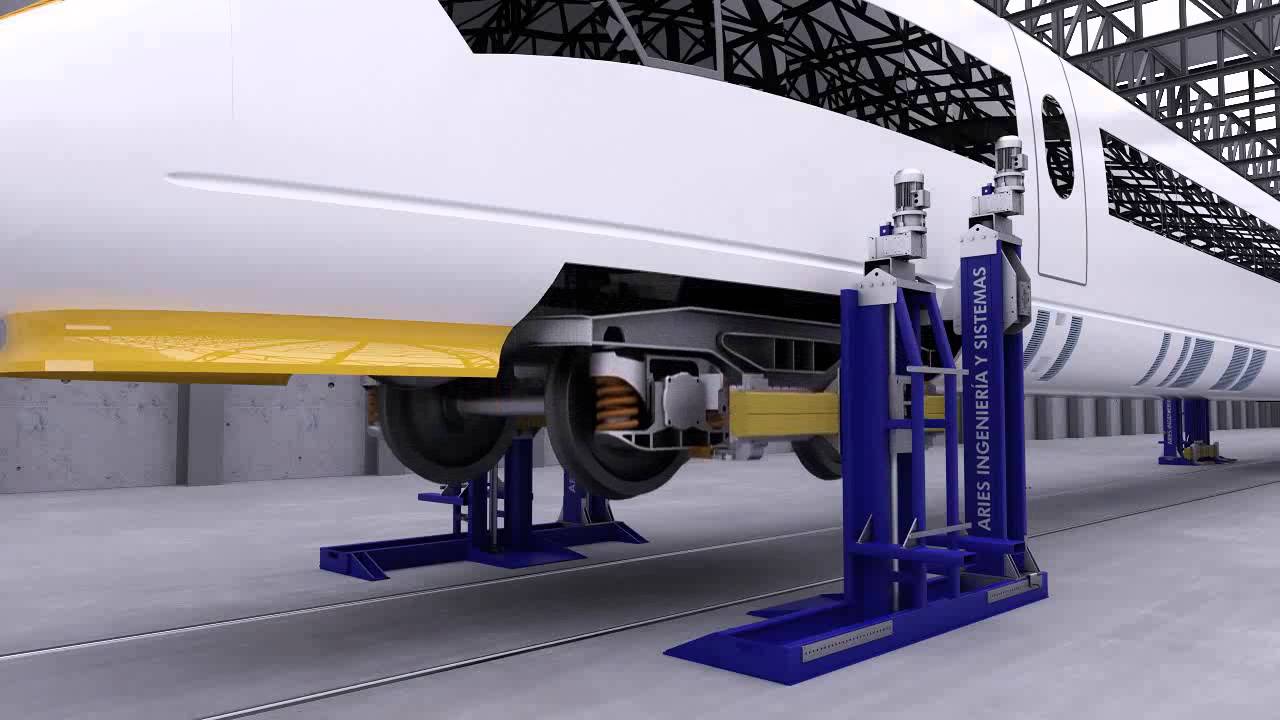 Synchronized Train Lifting and Multiple Bogie Dismounting System