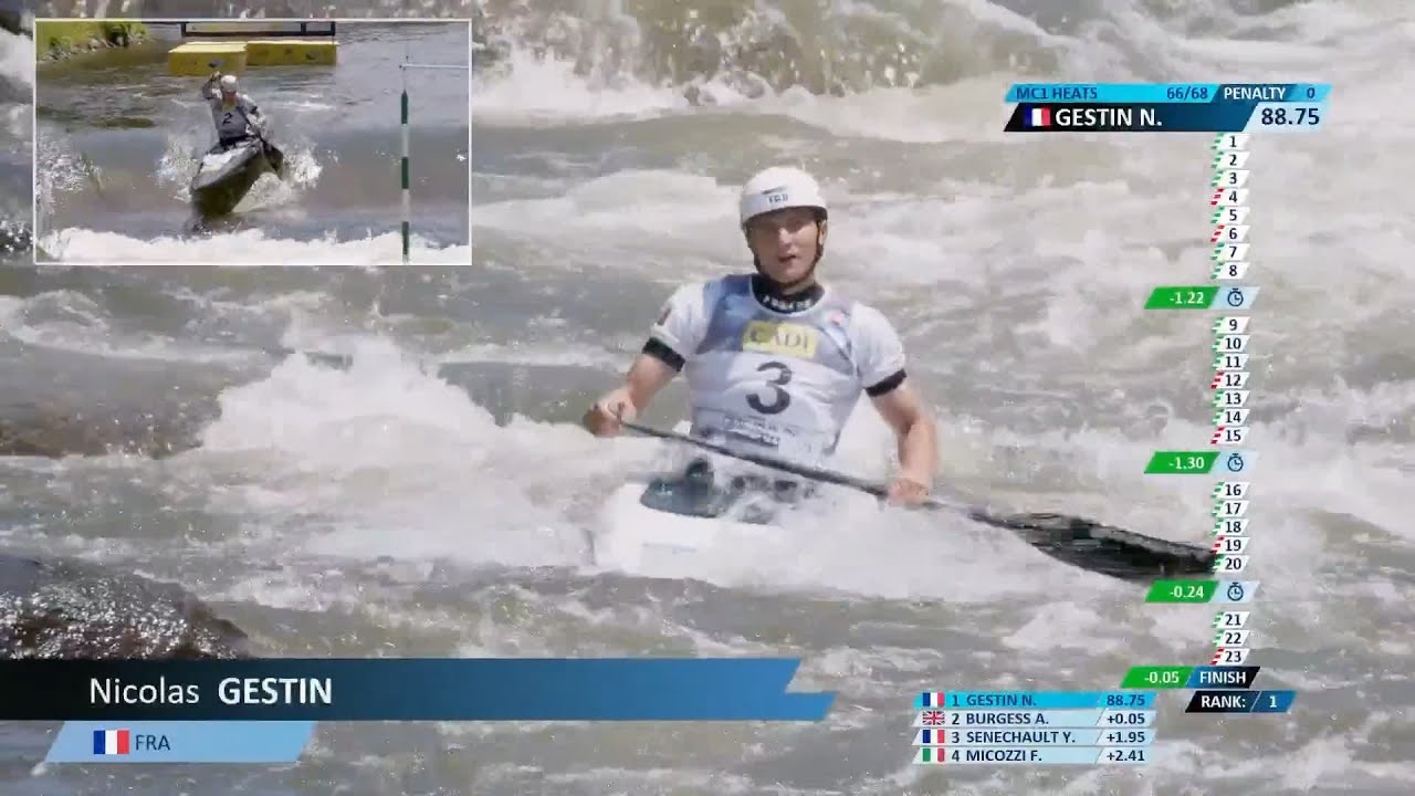 Nicolas Gestin, Франция, мужские соревнования по гребле на байдарках и каноэ, заезды / Кубок мира...