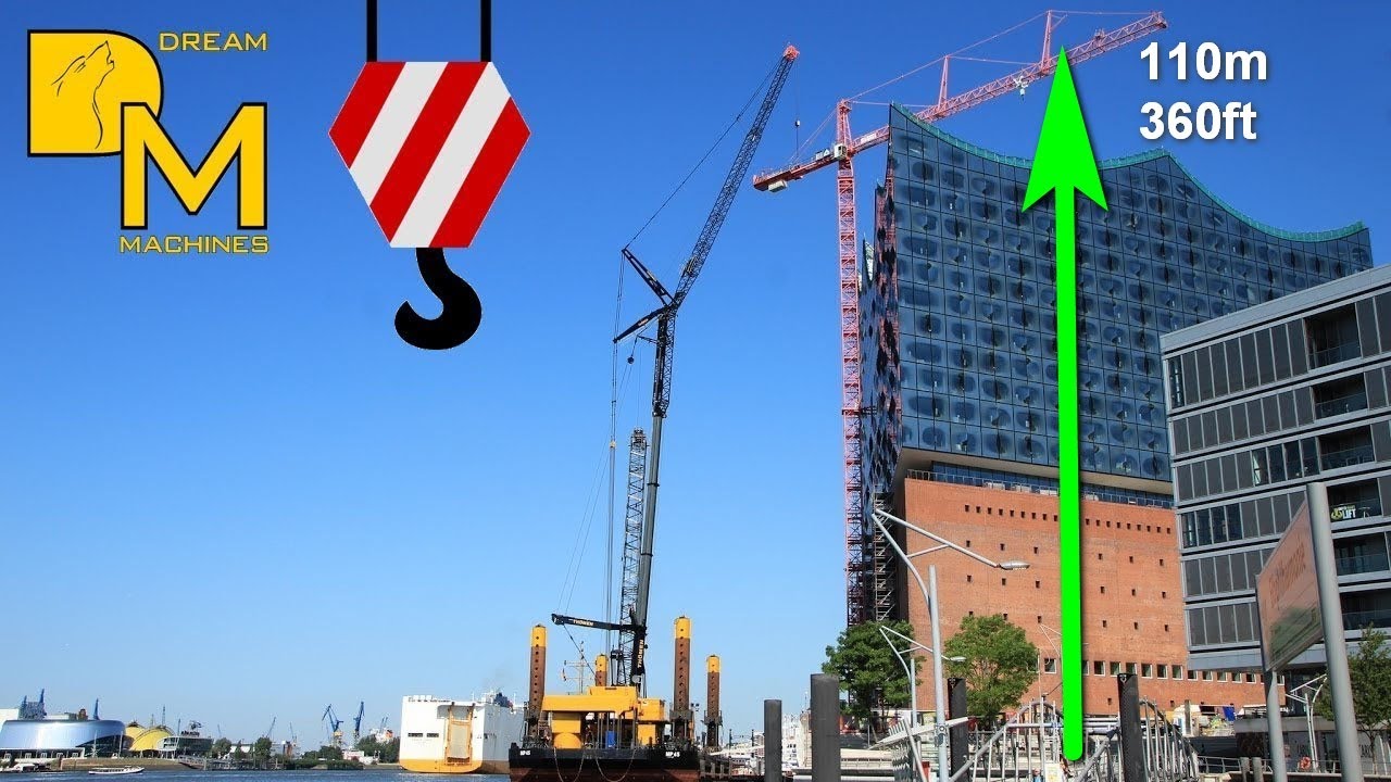 Liebherr LTM 1750-9.1 with 360 ft luffing jib Crane job High risk maneuver dismantling tower crane