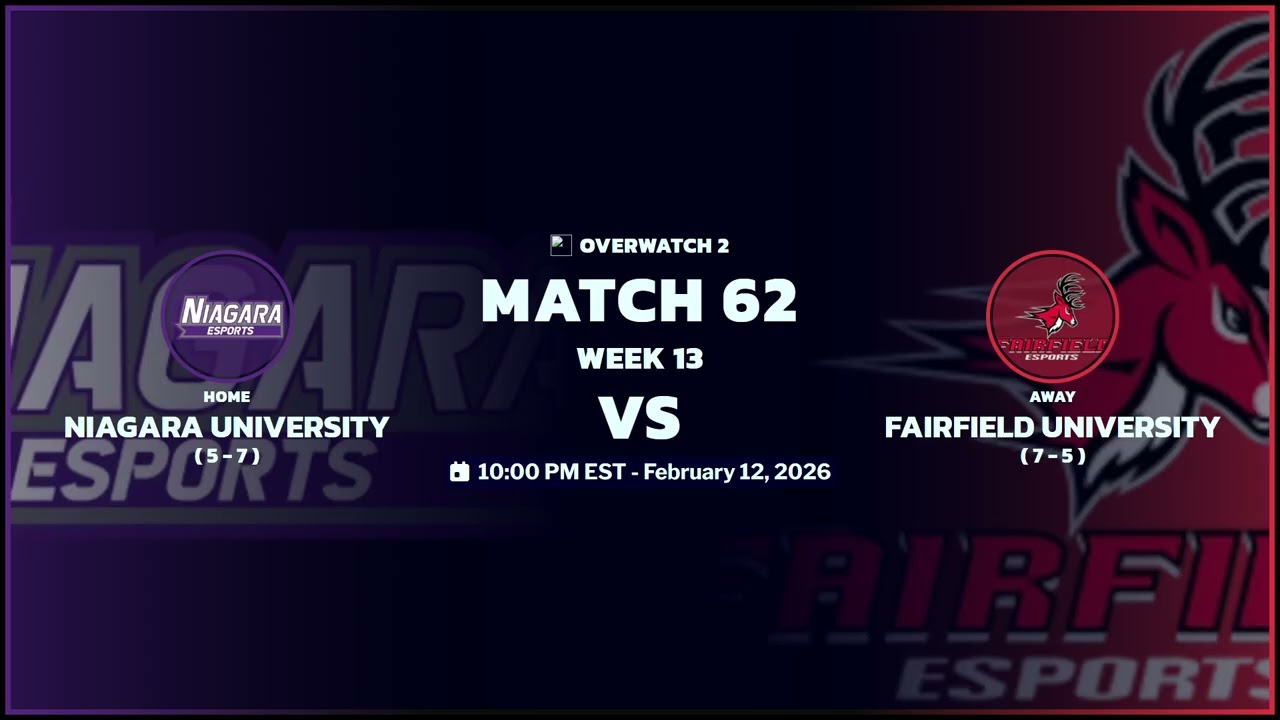 NIAGARA vs FAIRFIELD  MAAC Overwatch 25-26 Regular Season