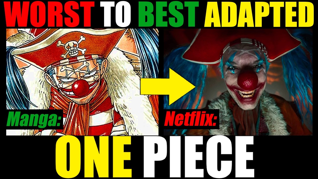 Ranking Every Character in ONE PIECE Live Action by Manga Accuracy