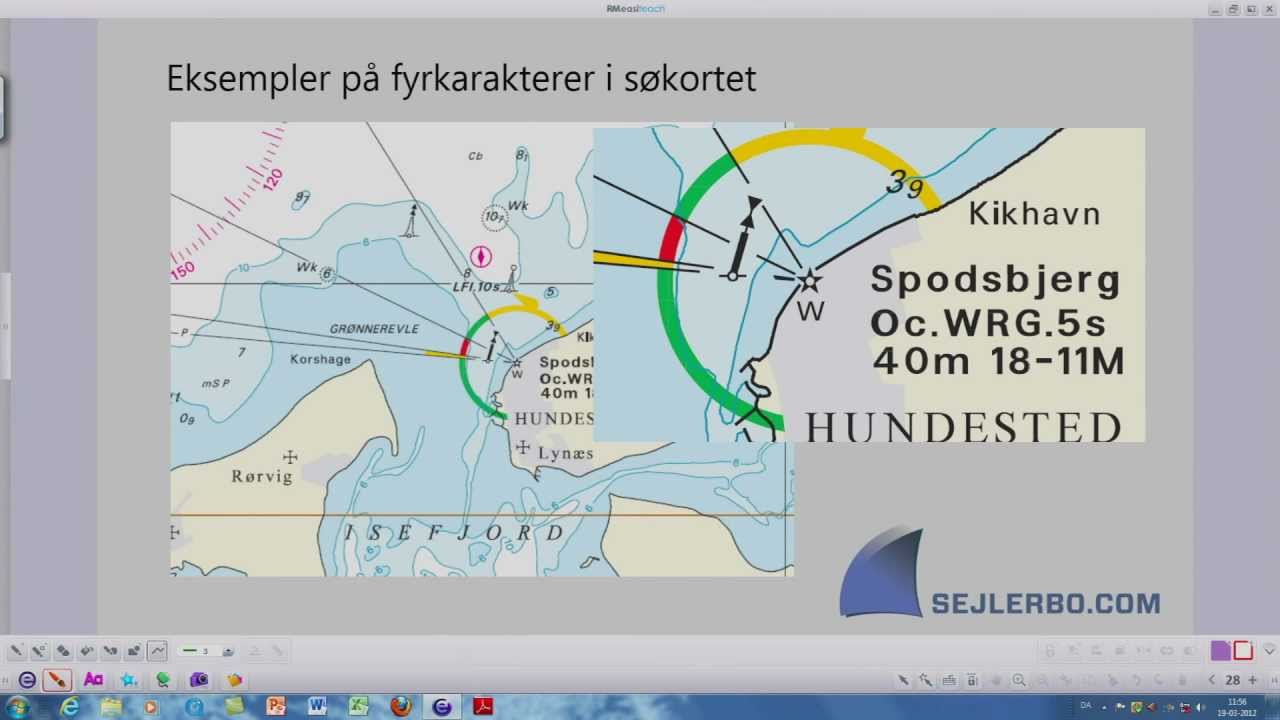 Afmærkninger og fyrkarakterer