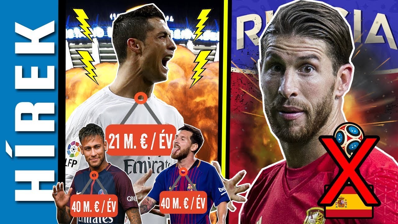 Cristiano Ronaldo fizet&eacute;semel&eacute;st akar! A spanyol v&aacute;logatottat kiz&aacute;rhatj&aacute;k a VB-ről! | Focih&iacute;rek