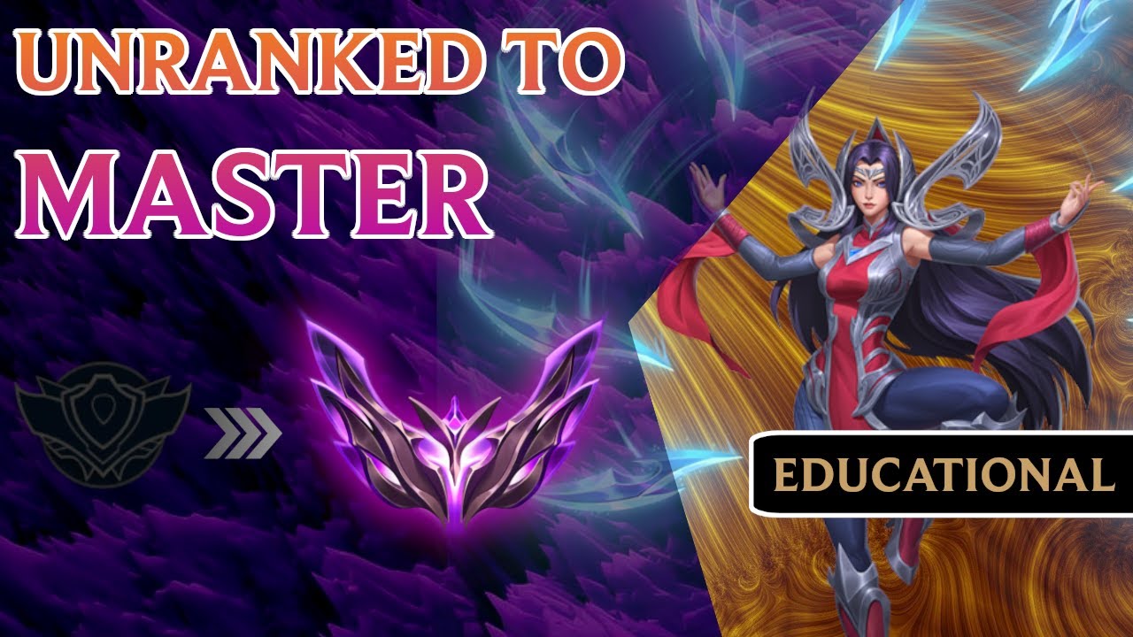 Educational Unranked to Master | Episode 1
