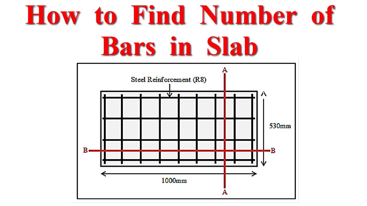 Как найти количество стержней в плите