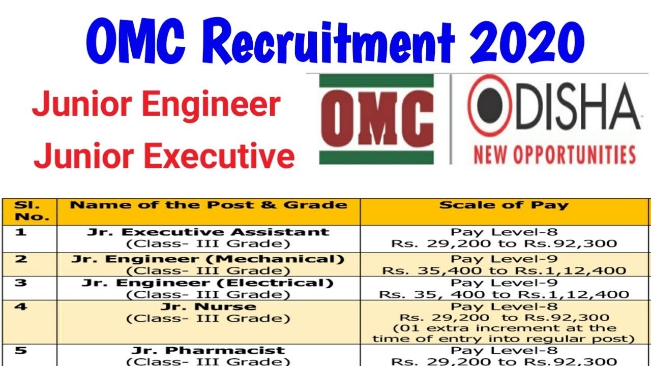 OMC Recruitment 2020 , Junior Executive , Junior Engineer vacancy