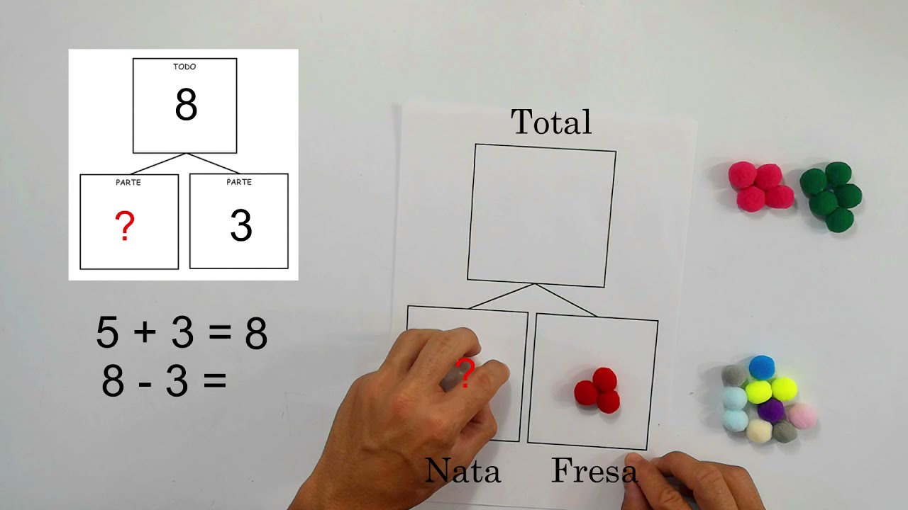 24. DIAGRAMA PARTES-TODO.