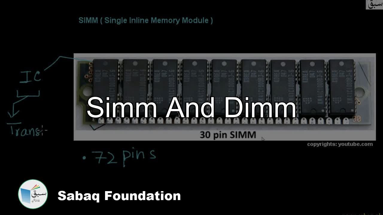 SIMM and DIMM, Computer Science Lecture | Sabaq.pk