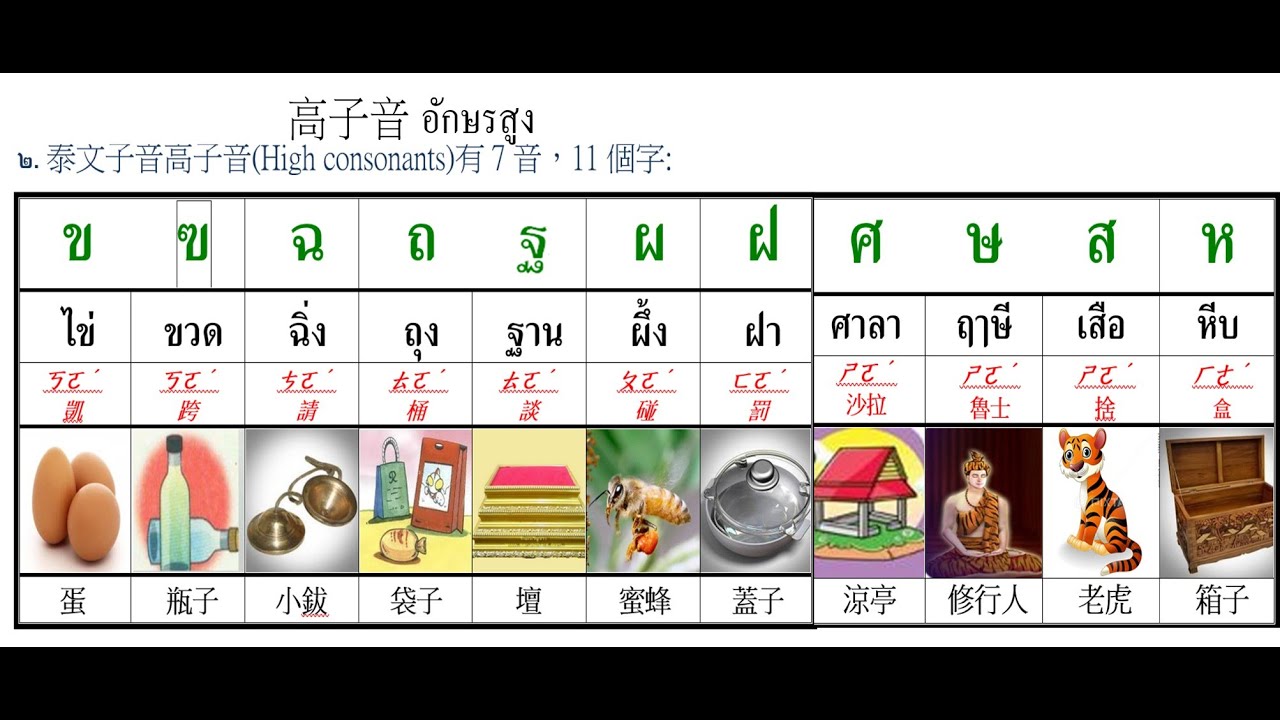 BBR  4 #泰語很好學  高子音字