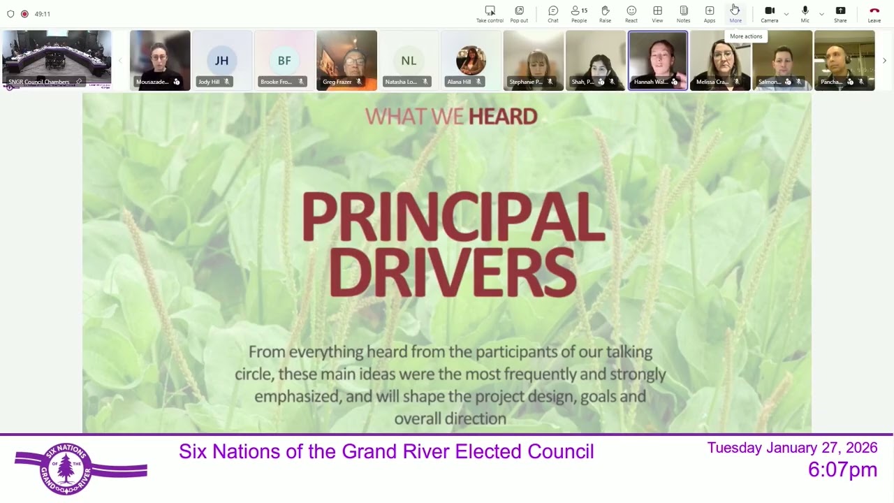 SNGREC General Council Meeting - January 27, 2026