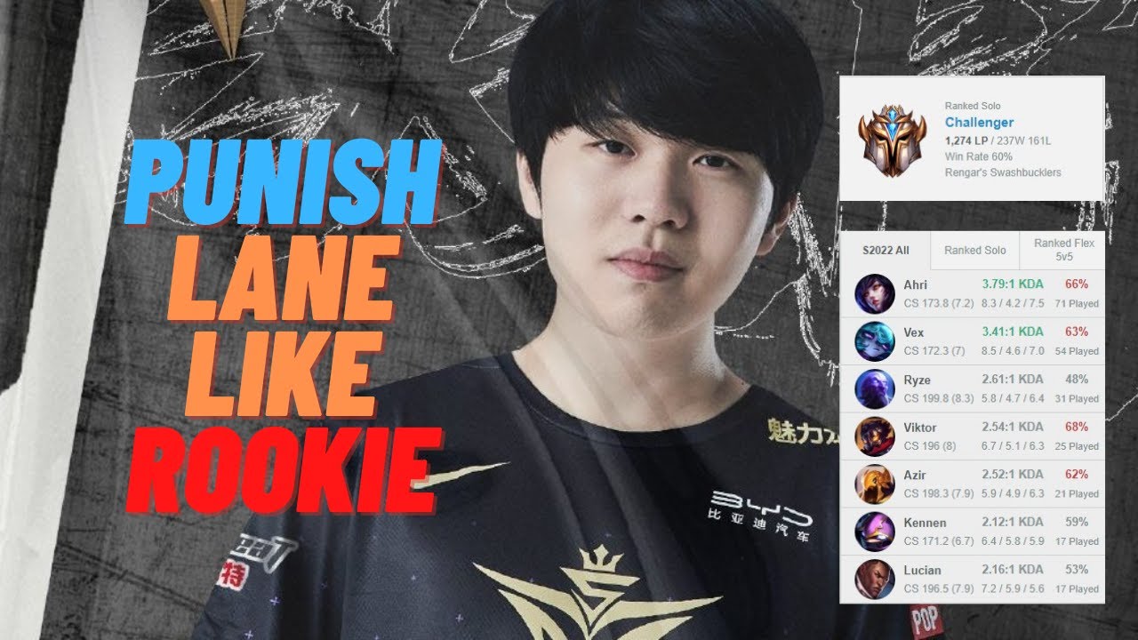 How to Stomp Lane like Rookie