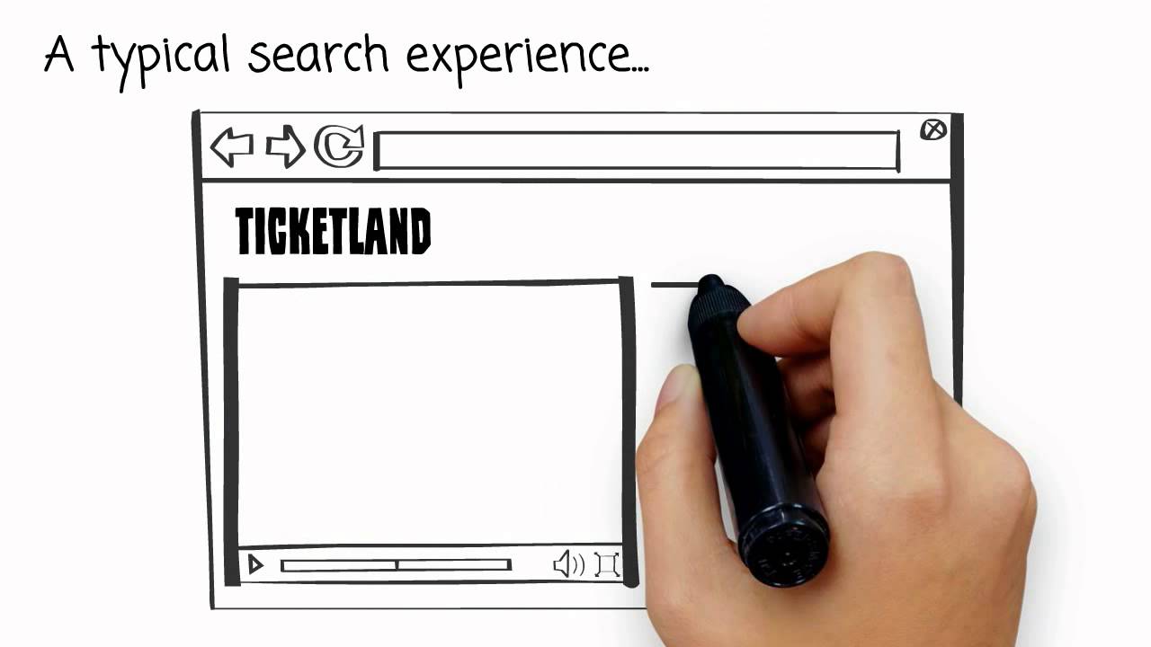 How Does It Work? Intelligent Self-Service Search