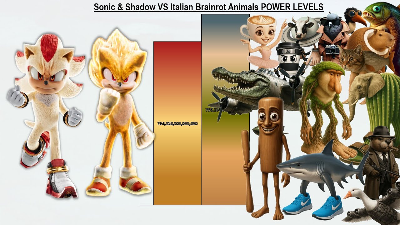 Sonic & Shadow VS Italian Brainrot Animals POWER LEVELS - Sonic 1/Sonic 2/Sonic 3/Italian Brainrot