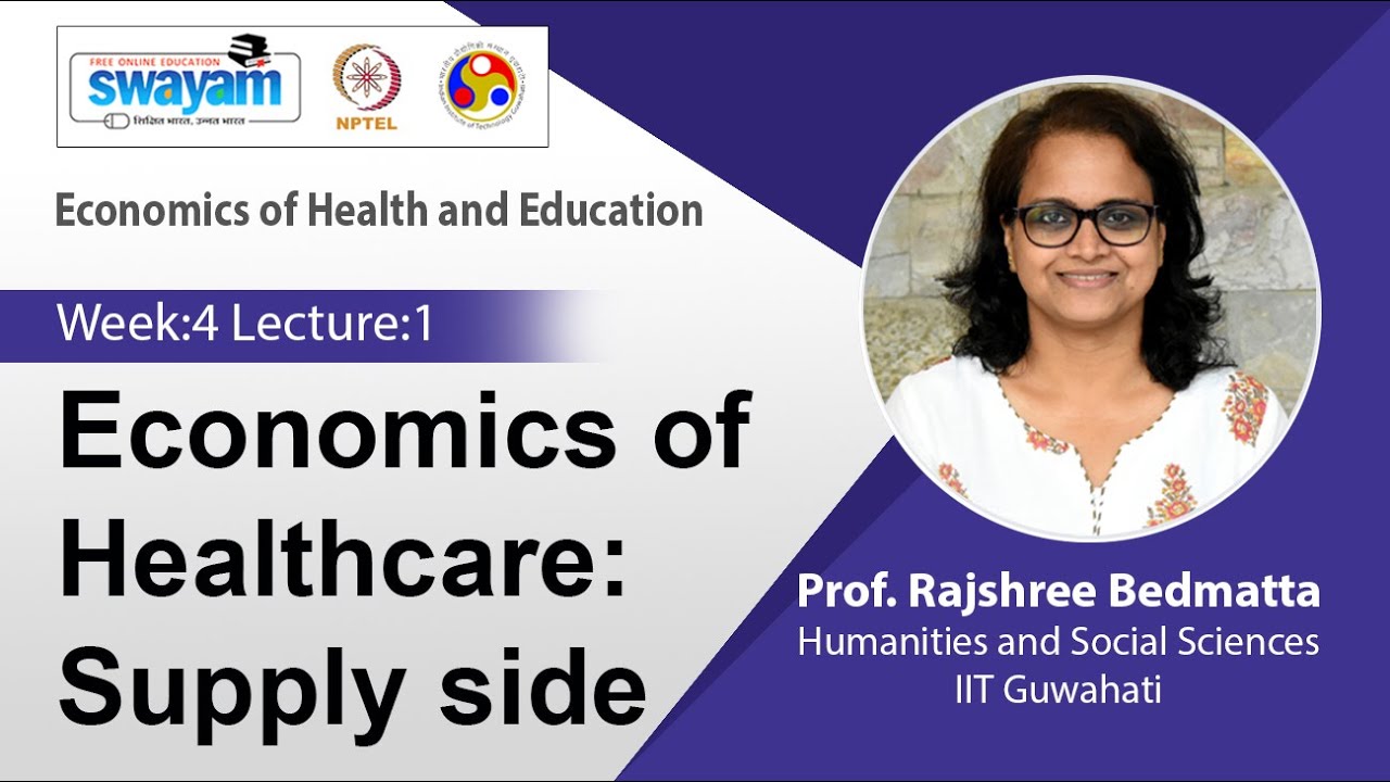 Lec 9: Economics of Healthcare: Supply side