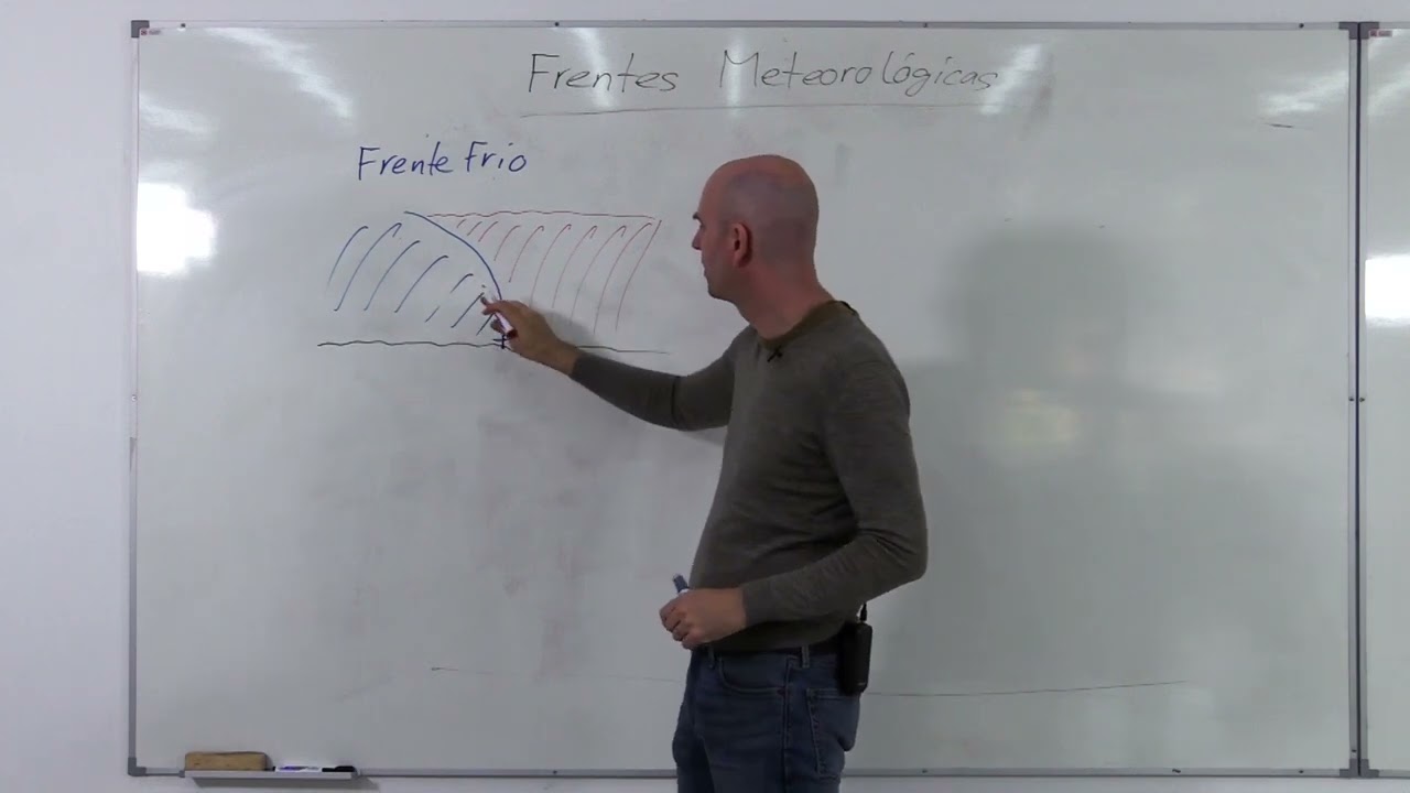 Frentes Atmosféricos