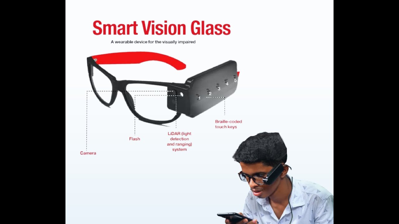 A comprehensive guide to understanding How our SMART VISION GLASSES Work | SHG Technologies