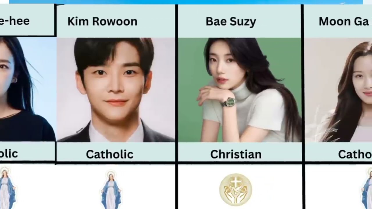 Koren Actors and their Religions:Christianity, Buddhism & Atheism