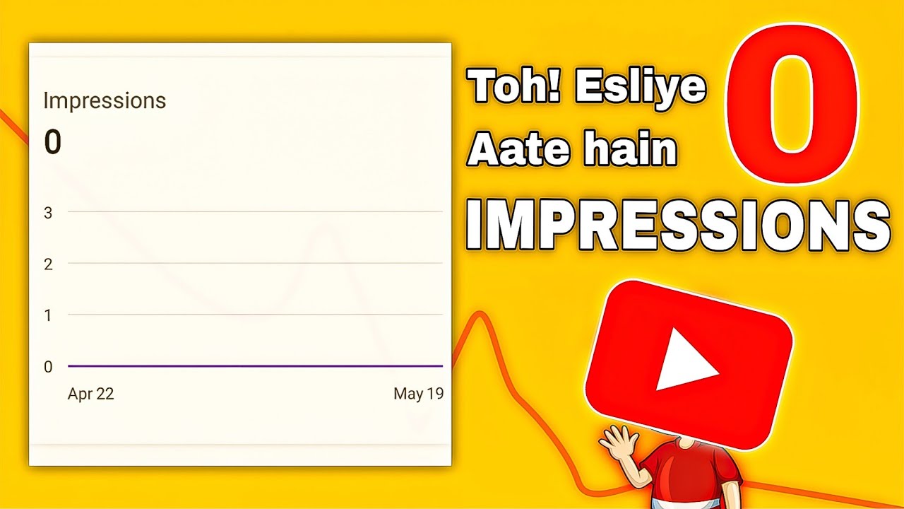 Esliye aate hain 0 Impressions | New Channels par 0 Impressions kyun aate hain? | Curious Bhai