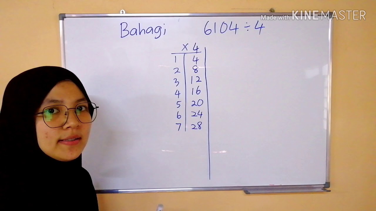 Tahun 4,5&6 Bahagi (Matematik)