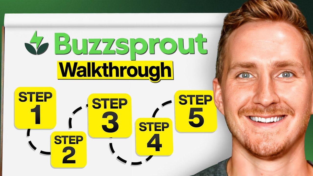 Пошаговое руководство по Buzzsprout — с руководителем отдела маркетинга