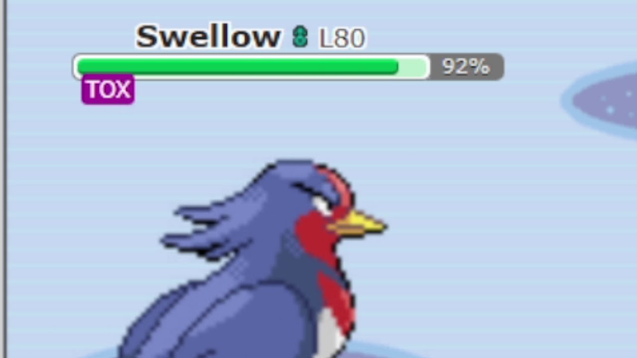 Choice Banded Guts Boosted STAB Facade Swellow...yup
