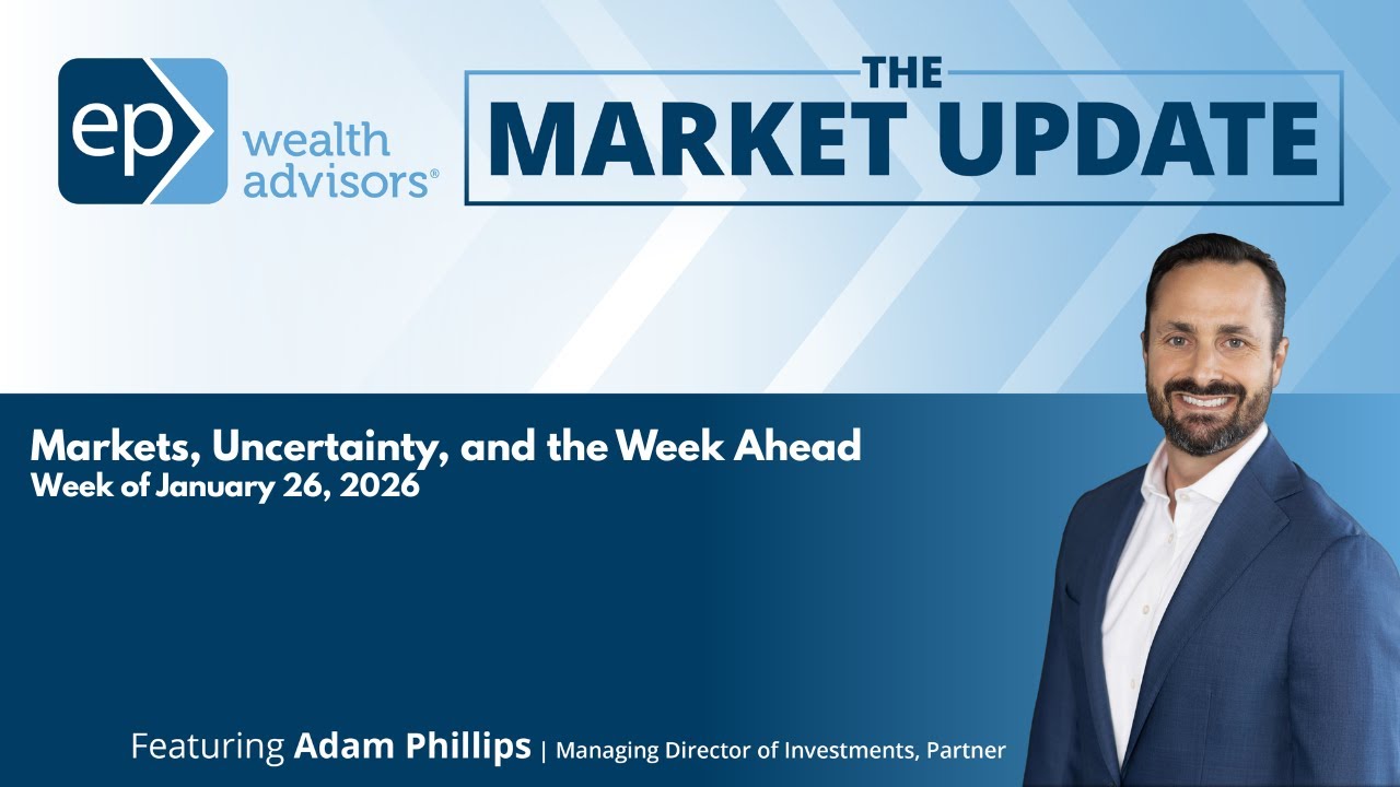 Markets, Uncertainty, and the Week Ahead