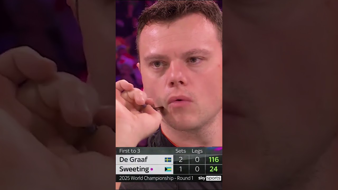 Best Checkouts Day 3 🎯 PDC World Darts Championship 2025