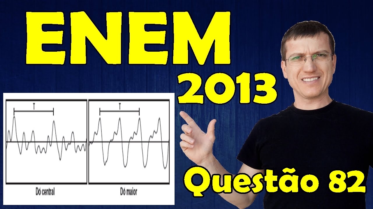 ENEM 2013 - Questão 82 resolvida (Caderno Azul)  - Física - Ondulatória - Prof. Marcelo Boaro