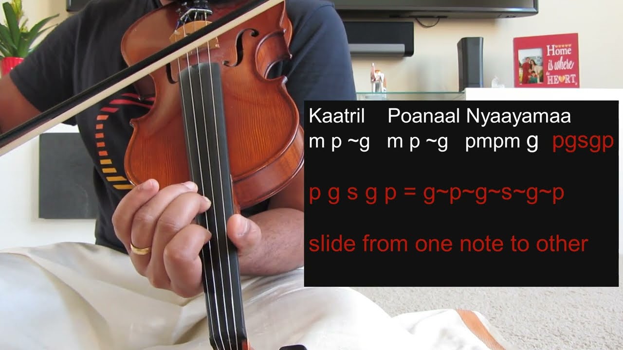 How to play Sundari Kannaal | Sundari Nene Nuvvanta | Thalapathi