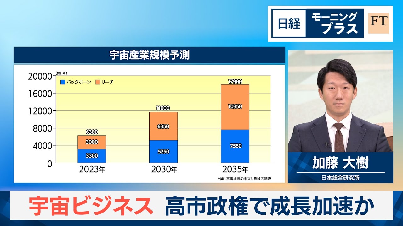 宇宙ビジネス　高市政権で成長加速か【日経モープラFT】