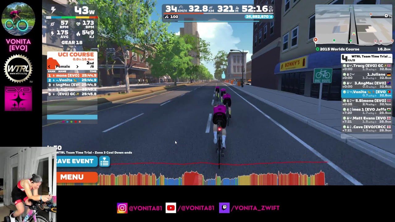 2026/01/29 - TTT: WTRL Team Time Trial - Zone 3 (Frappe) on 2015 Worlds Course in Richmond ✨💛