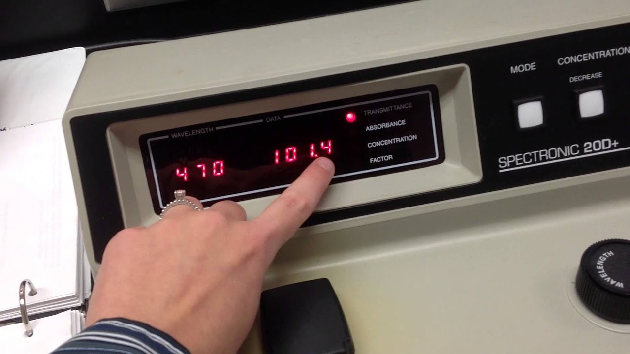 Spectrophotometer tutorial