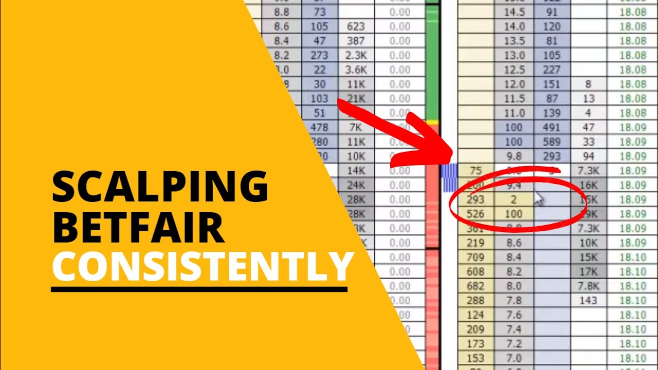 Последовательный скальпинг Betfair для получения прибыли от Кана Берри