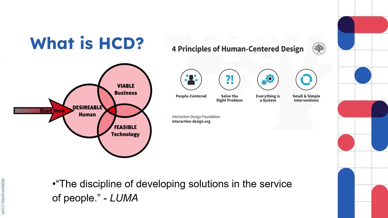Using Human Centered Design in Your Makerspace | 2025 Fab Educators Summit