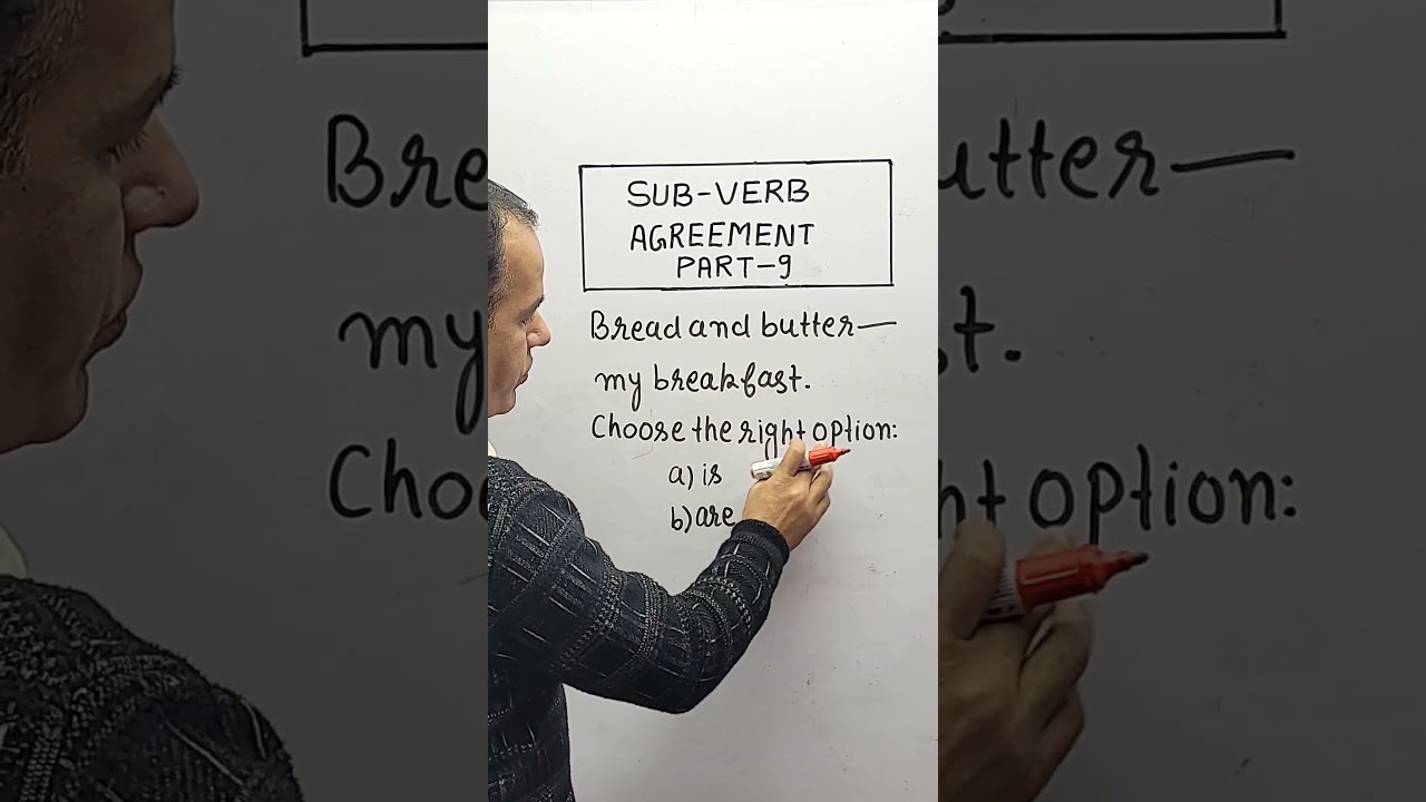 English Grammar Test | Subject-Verb Agreement | Part 9