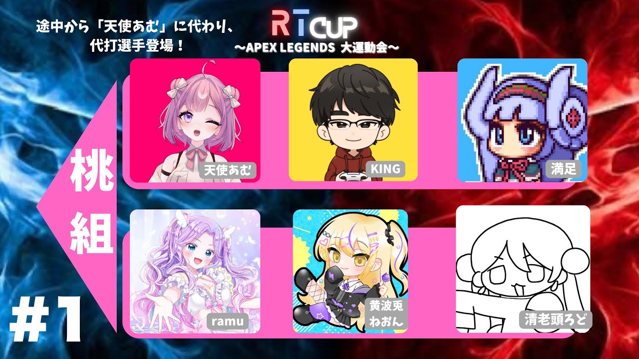 【RTCUP】大会本番チームピンク【APEX】