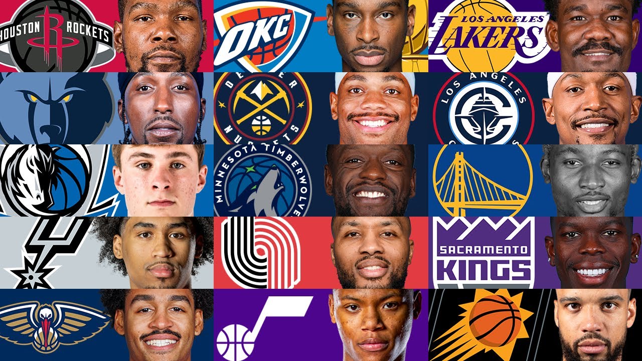 NBA Roster Update West 2025-26