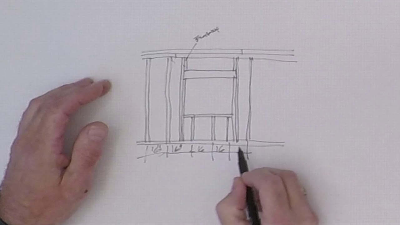 Good Architecture: #3 - Wall Framing