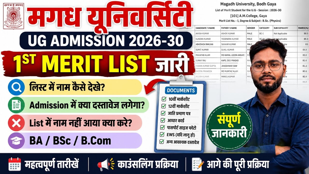 Magadh University UG Admission 2026-30 1st Merit List Kaise Dekhe,B.A/B.Sc/B.Com क्या document लगेगा