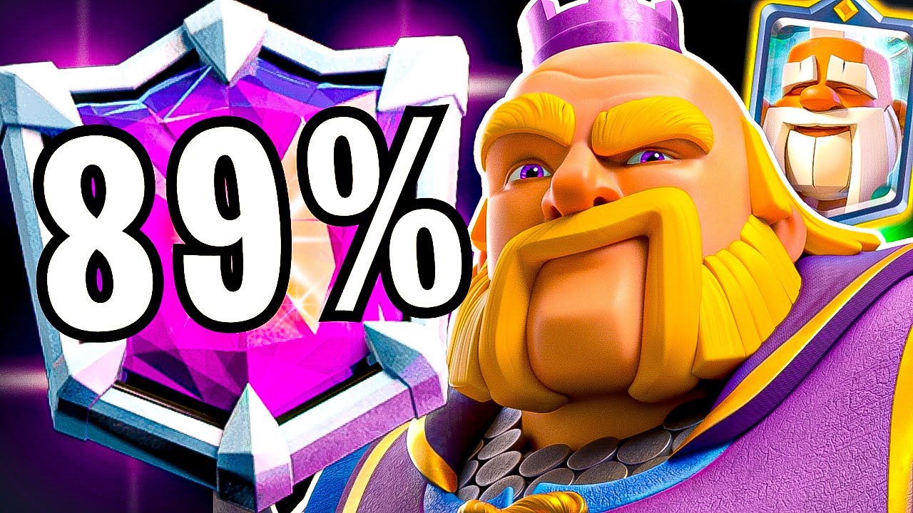 89% Win Rate RG Monk Ultimate Champion Guide