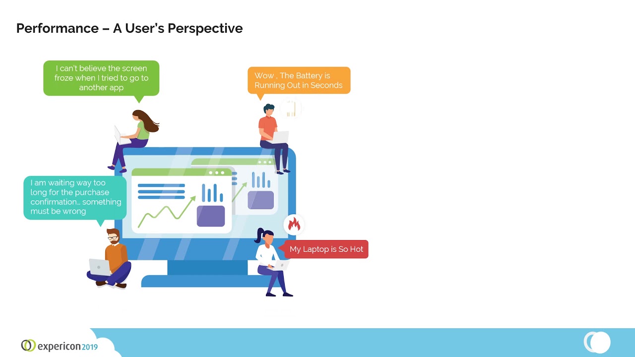 Expericon Powerpoint Animation Sample - HD 1920p