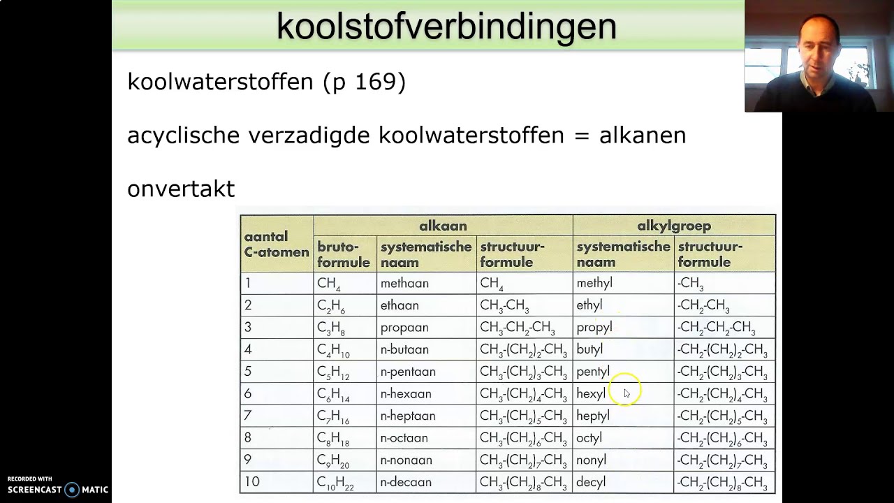 05 - koolstofverbindingen - 02 alkanen