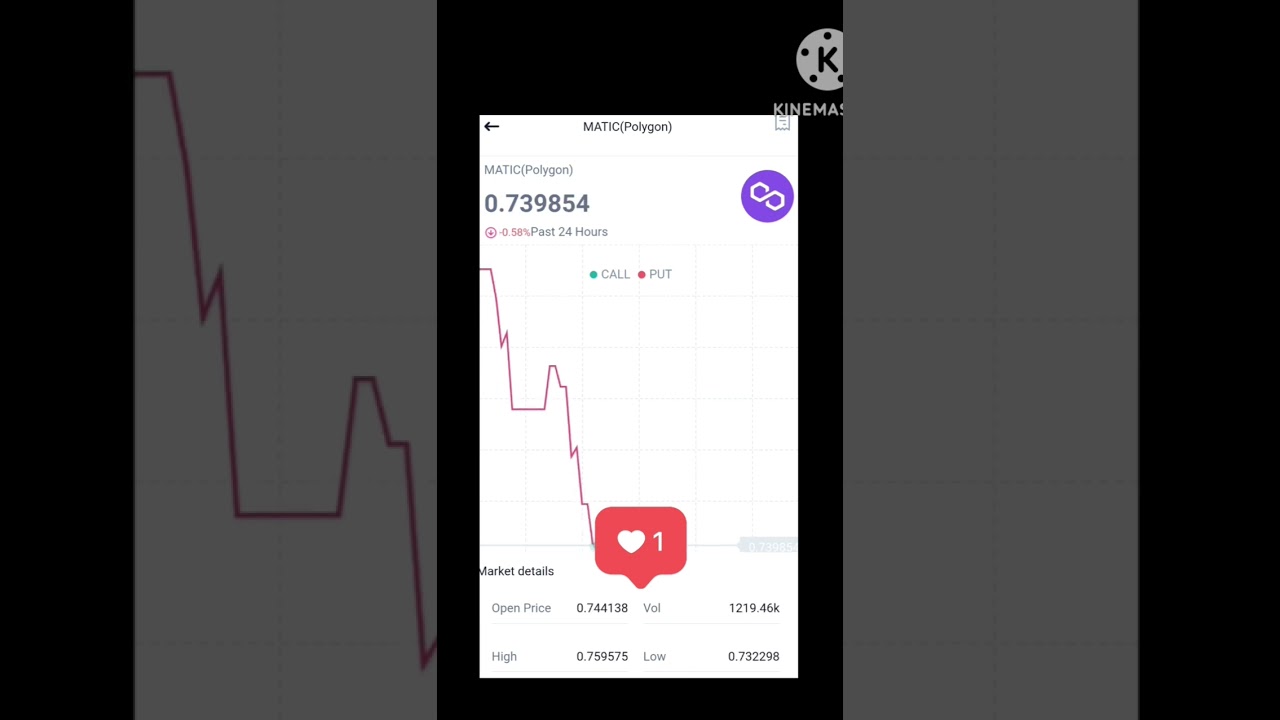 Bit Quant App Join And Eran Whatsapp 7829740331Thank You 🤟
