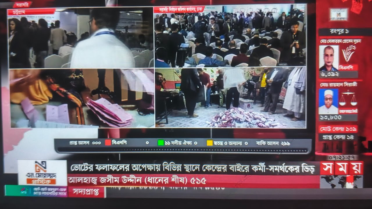 আসসালামু আলাইকুম নির্বাচনের ফলাফল ঘোষণা লাইভ